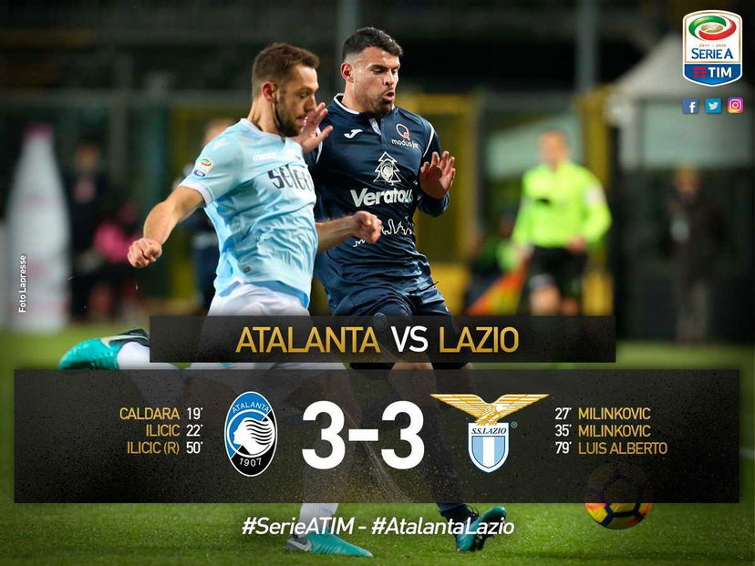 Serie A: Lazio, doppia rimonta a Bergamo. Contro l’Atalanta finisce 3-3 preview