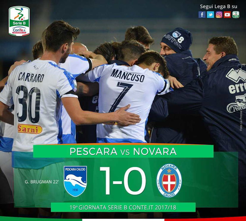 Serie B: Brugman regala tre punti a Zeman, Pescara-Novara è 1-0 preview
