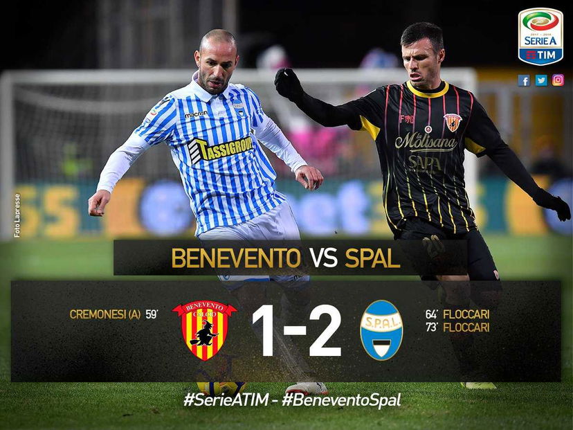 Serie A: la Spal espugna il “Vigorito” 2-1, decide una doppietta di Floccari preview