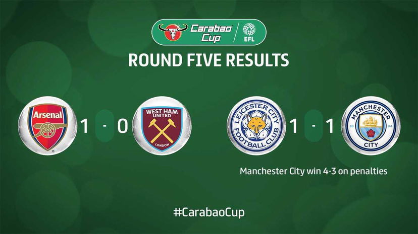 Carabao Cup: Arsenal e City volano in semifinale. Domani tocca a Chelsea e United preview