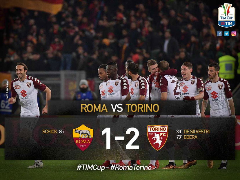 Coppa Italia: il Toro espugna l’Olimpico e vola ai quarti. Non basta Schick, Roma ko 2-1 preview