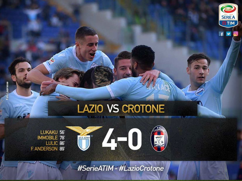 Serie A: la Lazio cala il poker all’Olimpico, Crotone spazzato via 4-0 preview