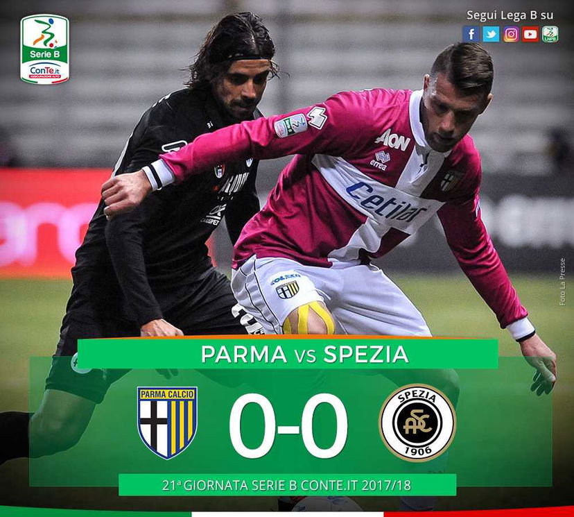 Serie B: Parma-Spezia finisce a reti bianche. Espulso Lucarelli preview