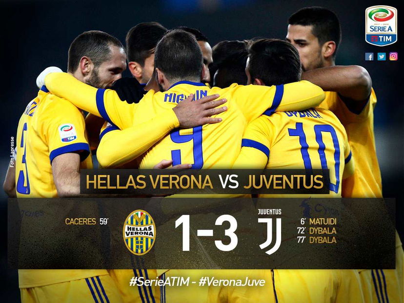 Doppio Dybala più Matuidi: la Juve batte 3-1 il Verona e resta in scia del Napoli preview