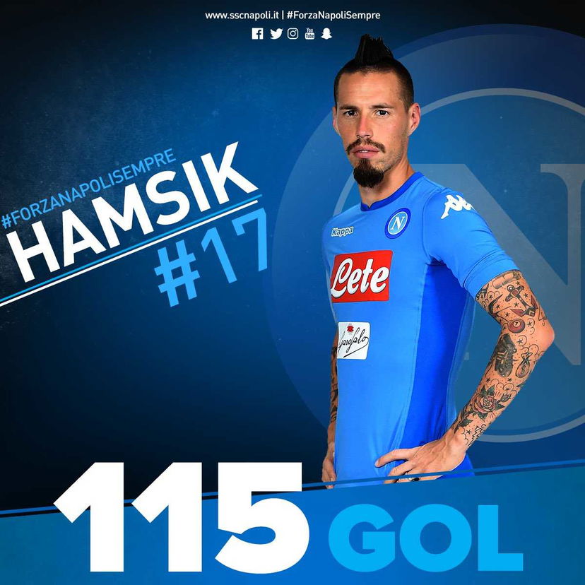 Hamsik: “Contento per il record, ancor di più per vittoria e vetta ritrovata” preview