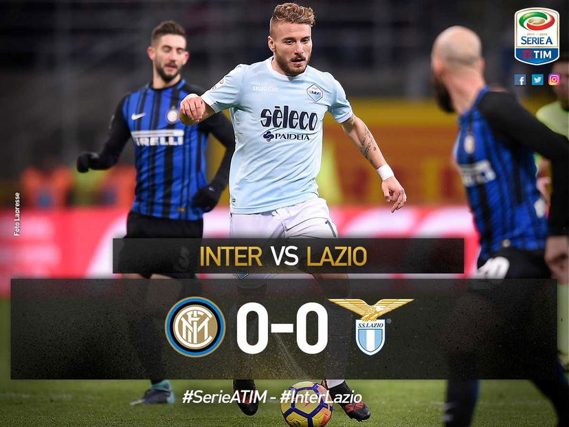 Inter e Lazio si annullano a vicenda. A San Siro finisce 0-0 preview