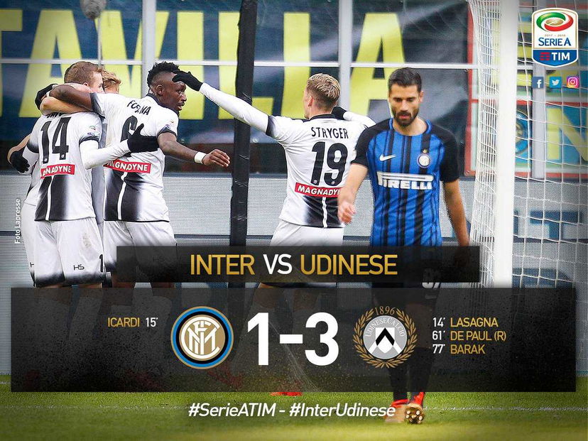 Inter primo stop: un’ottima Udinese sbanca San Siro preview