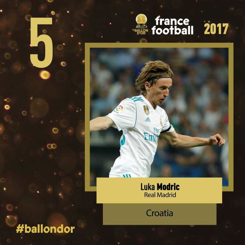 Pallone d’Oro: la classifica dei trenta finalisti, Modric apre la Top 5 preview