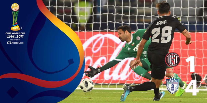 Mondiale per club: il Pachuca cala il poker all’Al-Jazira e si piazza al terzo posto preview