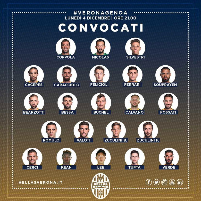 Hellas Verona, i convocati di Pecchia per il Genoa preview