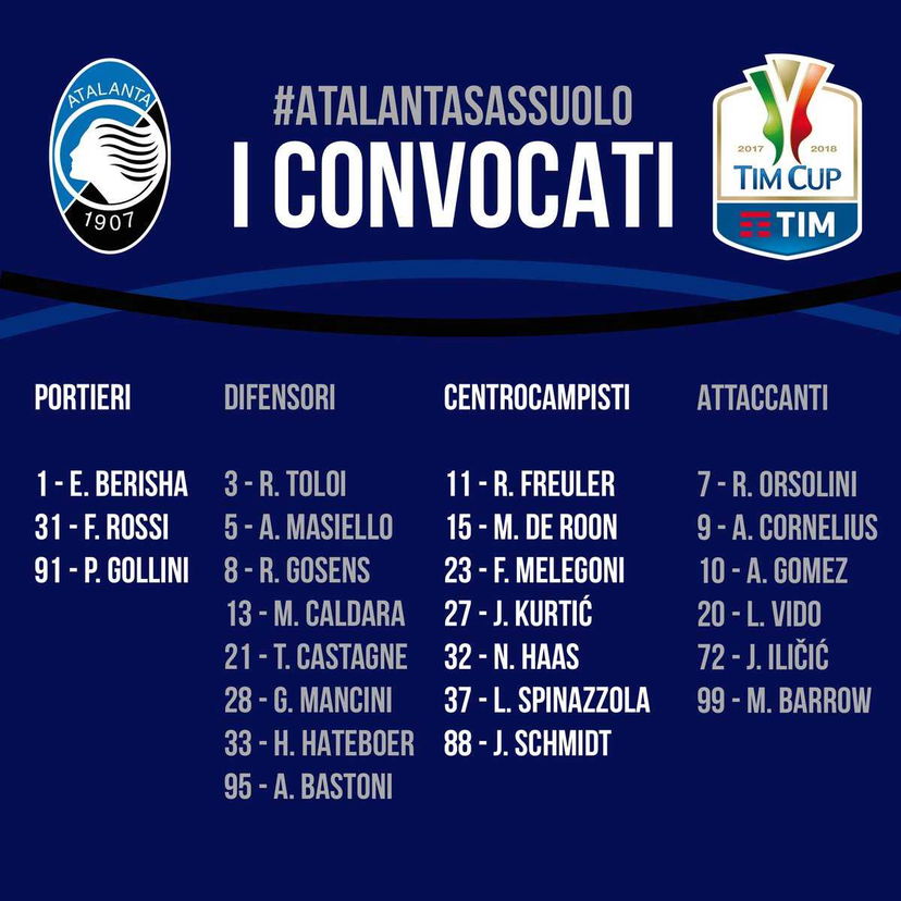 Coppa Italia: Atalanta, ecco i convocati di Gasperini per il Sassuolo preview