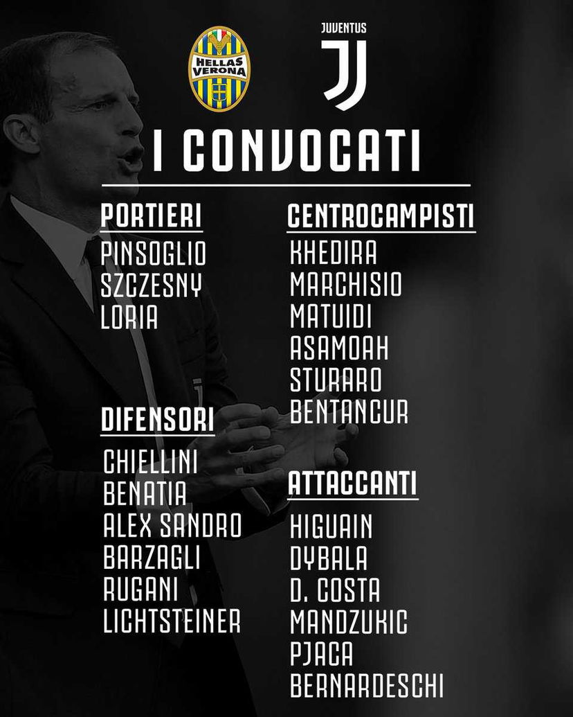 Juve, i convocati di Allegri per il Verona: assenti anche Pjanic e Cuadrado preview