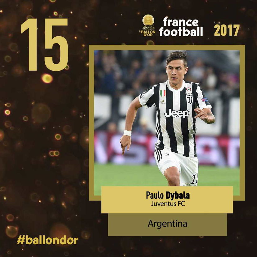 Pallone d’Oro, la classifica dei trenta finalisti: soltanto 15° Paulo Dybala preview