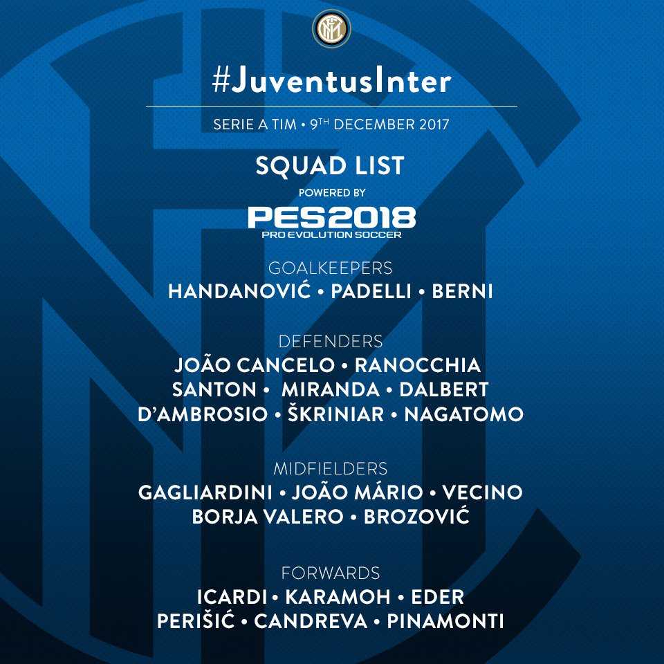 Inter: ecco i convocati di Spalletti per il derby d’Italia article-post