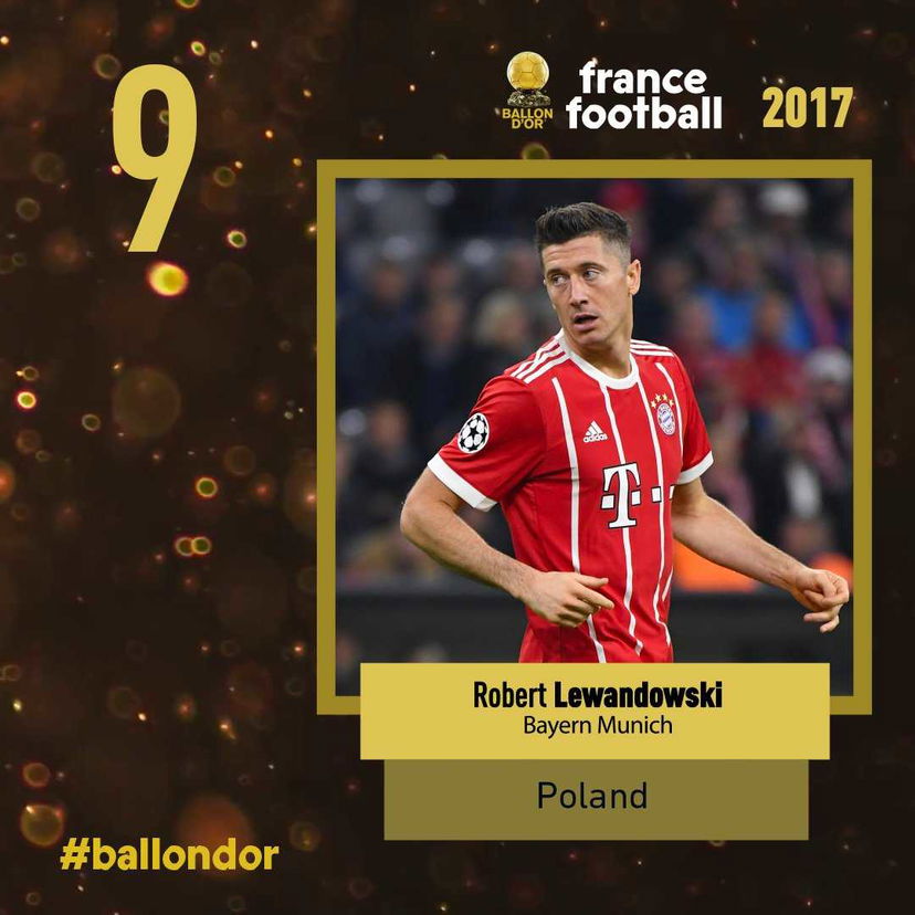 Pallone d’oro, la classifica dei trenta finalisti: Lewandowski e Kane in coda alla Top 10 preview
