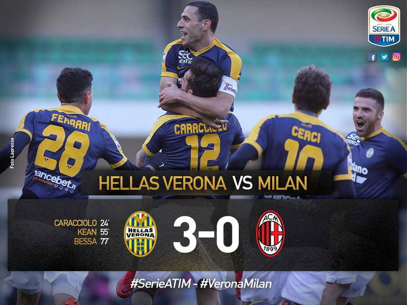Milan rosso di vergogna: ne prende 3 a Verona! Espulso Suso preview
