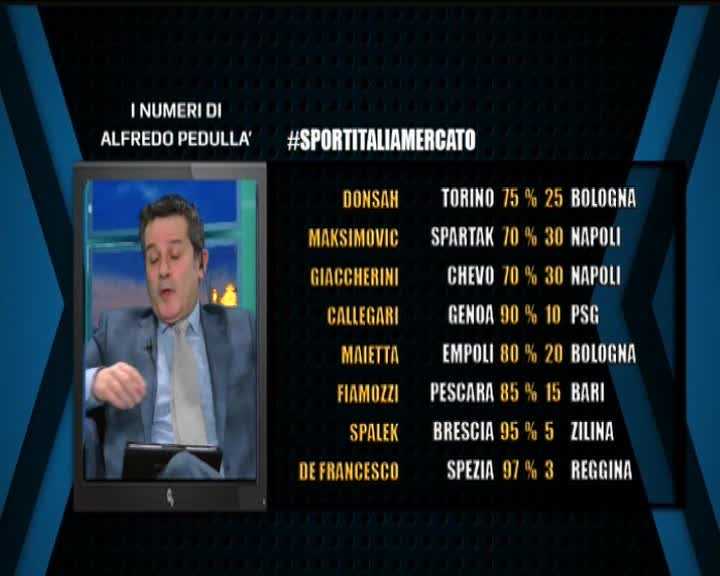 I numeri di Alfredo Pedullà preview