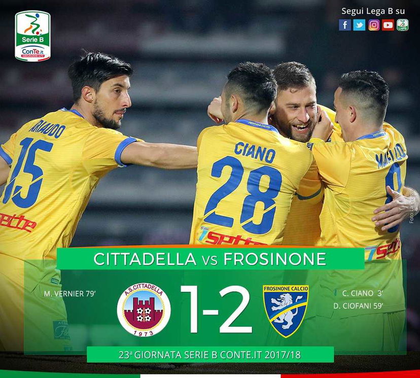 Serie B: Ciano-Ciofani e il Cittadella va al tappeto. Il Frosinone aggancia il Palermo preview