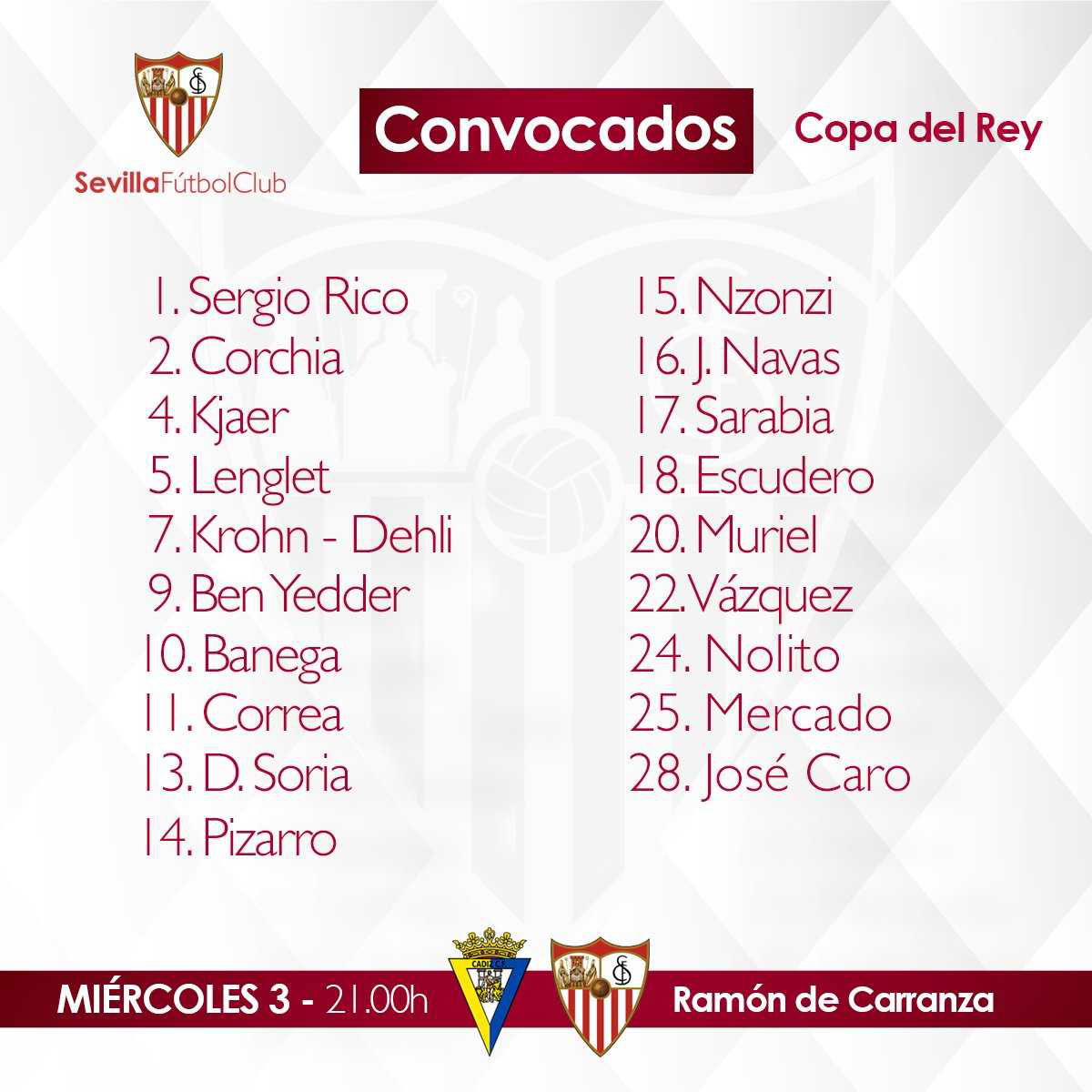 Siviglia, i convocati di Montella per il Cadice. C’è N’Zonzi article-post