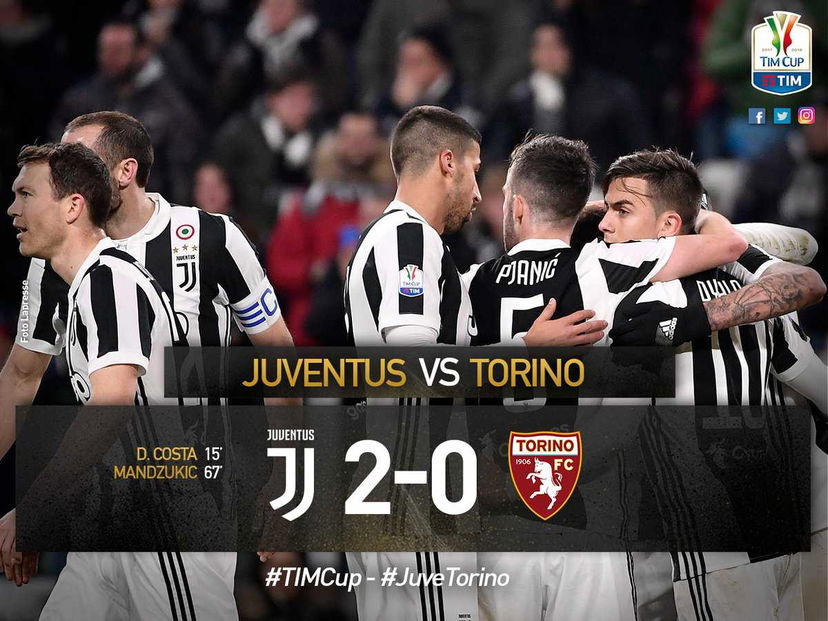 Coppa Italia: Douglas Costa e Mandzukic matano il Toro. La Juve vola in semifinale preview