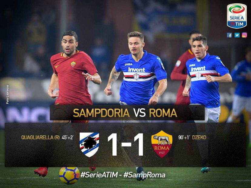 Serie A: Dzeko salva la Roma al 91′, contro la Samp è 1-1 preview