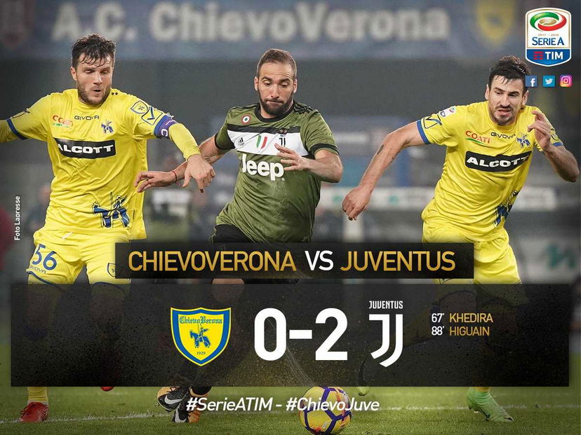 Khedira più Higuain: la Juve espugna il Bentegodi e si regala una notte da capolista preview