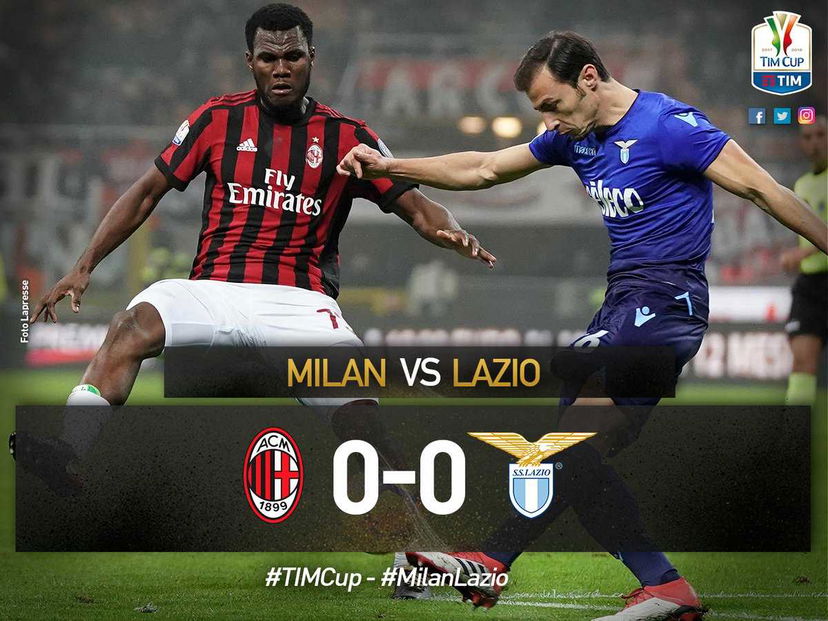 Coppa Italia: a San Siro finisce 0-0 tra Milan e Lazio preview