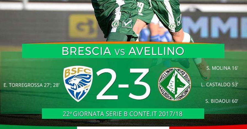 Serie B: l’Avellino sbanca Brescia in rimonta, decide Bidaoui preview