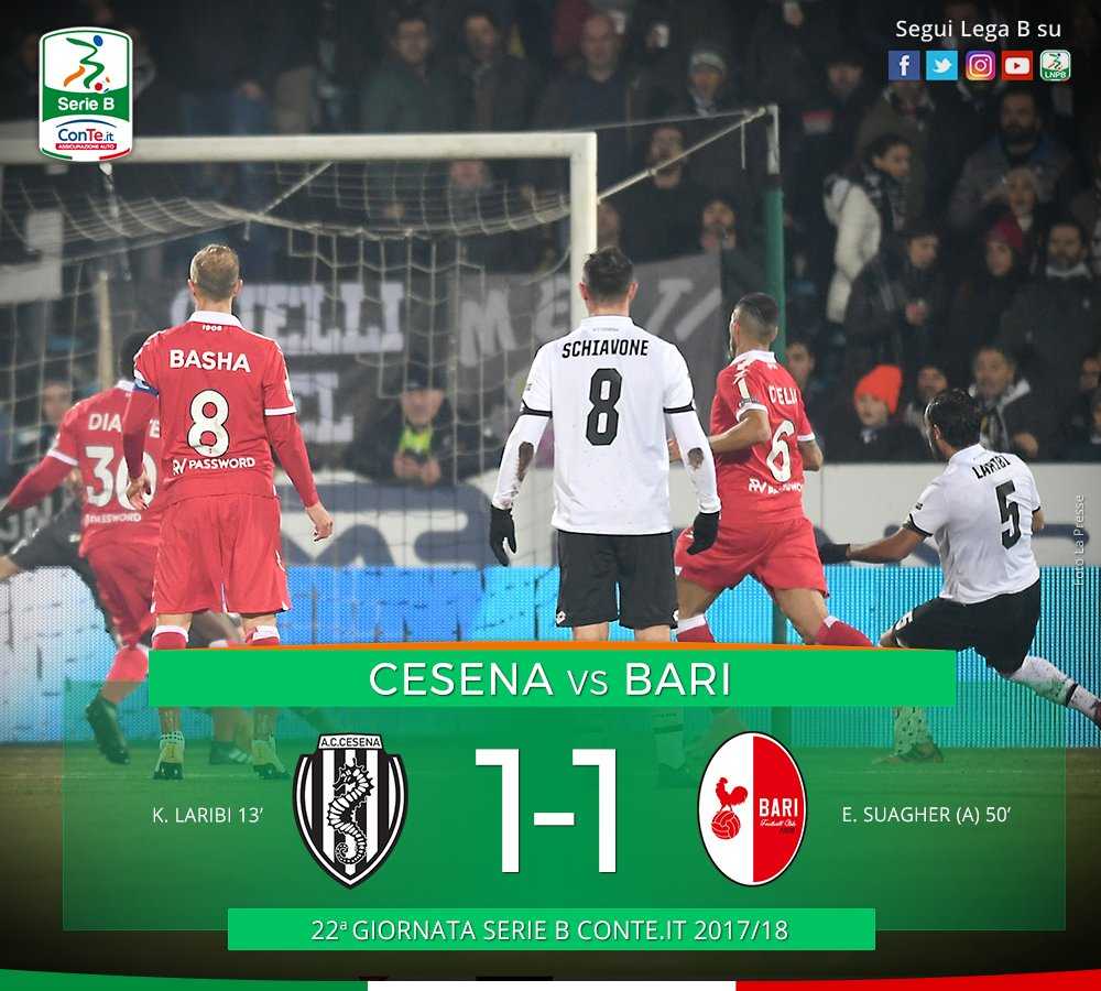 Serie B: Cesena E Bari Si Dividono La Posta In Palio, Al “Manuzzi ...