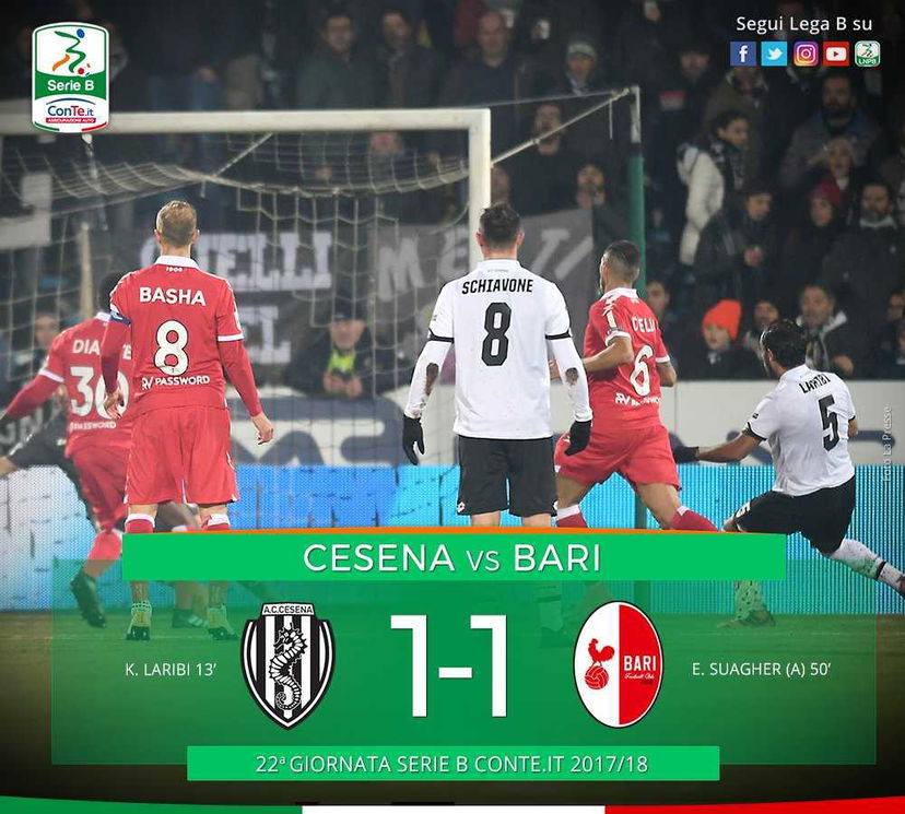 Serie B: Cesena e Bari si dividono la posta in palio, al “Manuzzi” finisce 1-1 preview