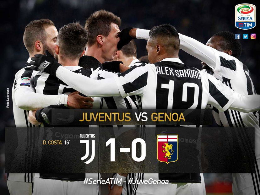 Serie A: Juventus-Genoa 1-0, decide Douglas Costa preview