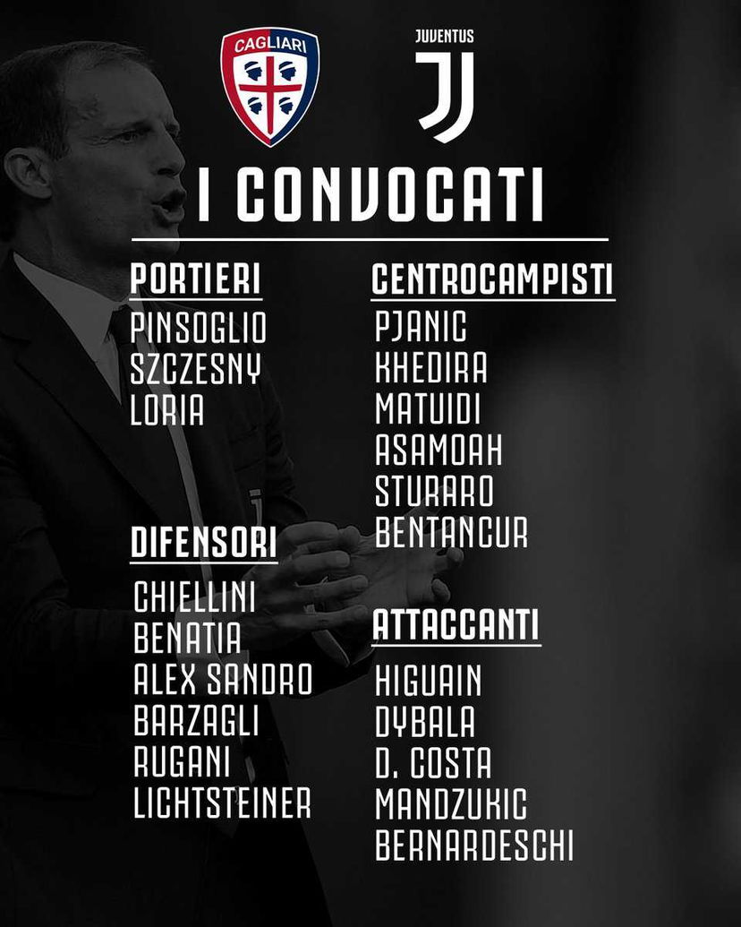 Juventus: ecco i convocati di Allegri per il Cagliari preview
