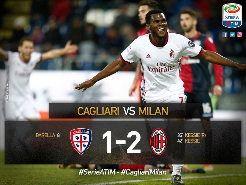 Serie A: il Milan sbanca la Sardegna Arena, Kessie ribalta il Cagliari con una doppietta preview