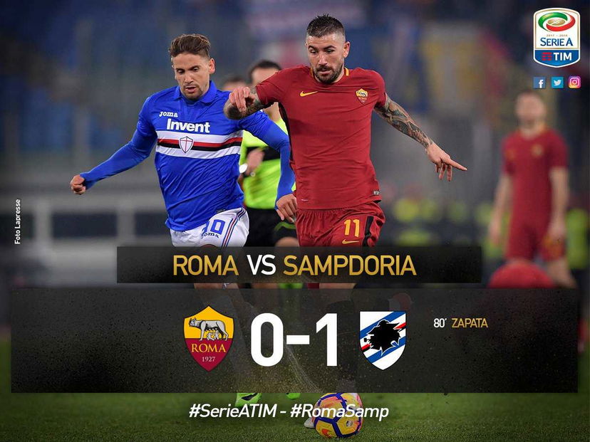 La Roma sbatte su super Viviano, Samp corsara all’Olimpico: decide Zapata preview