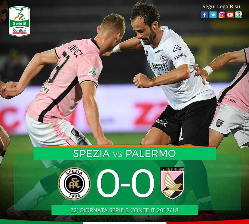 Serie B: Spezia-Palermo termina a reti inviolate preview