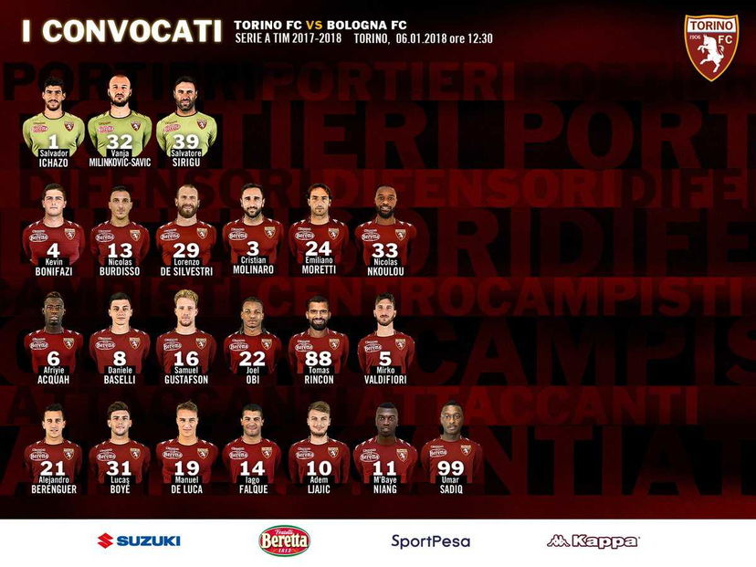 Torino: i convocati di Mazzarri per il Bologna. Recuperato Ljajic preview