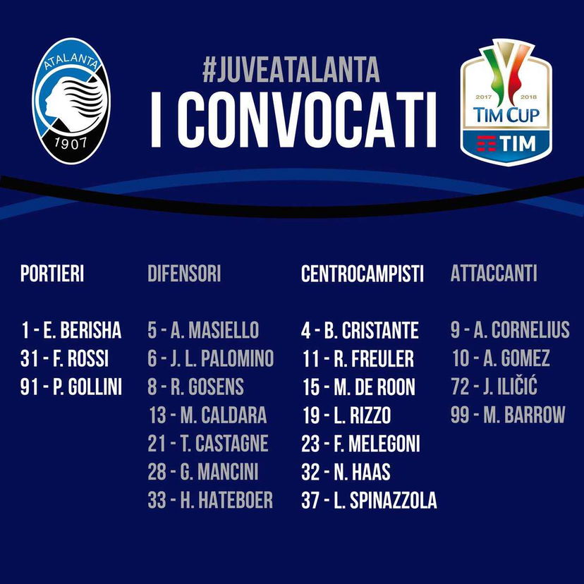 Atalanta, i convocati di Gasperini per la Juve preview
