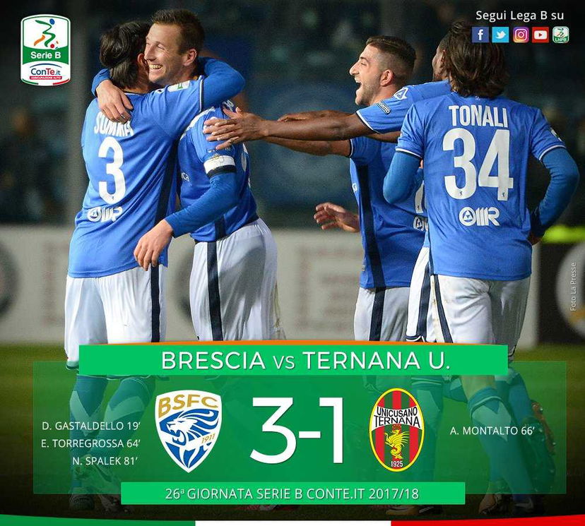 Gastaldello, Torregrossa e Spalek trascinano il Brescia: Ternana sconfitta 3-1 preview