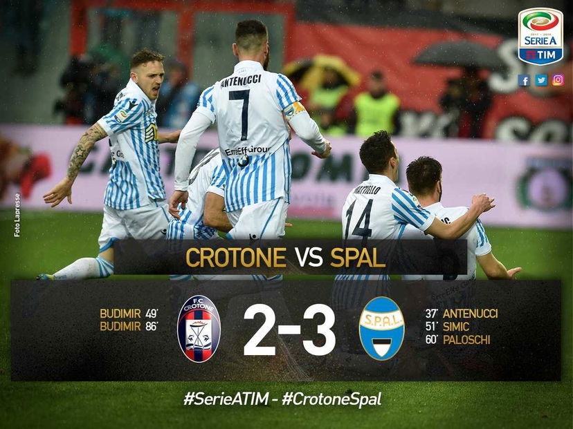 Serie A: alla Spal lo scontro salvezza dello “Scida”, Crotone sconfitto 3-2 preview