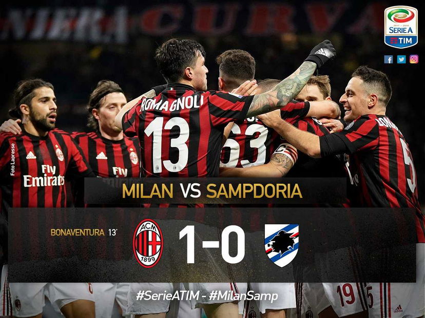 Sondaggio: il 55% dei votanti aveva previsto la vittoria del Milan sulla Samp preview