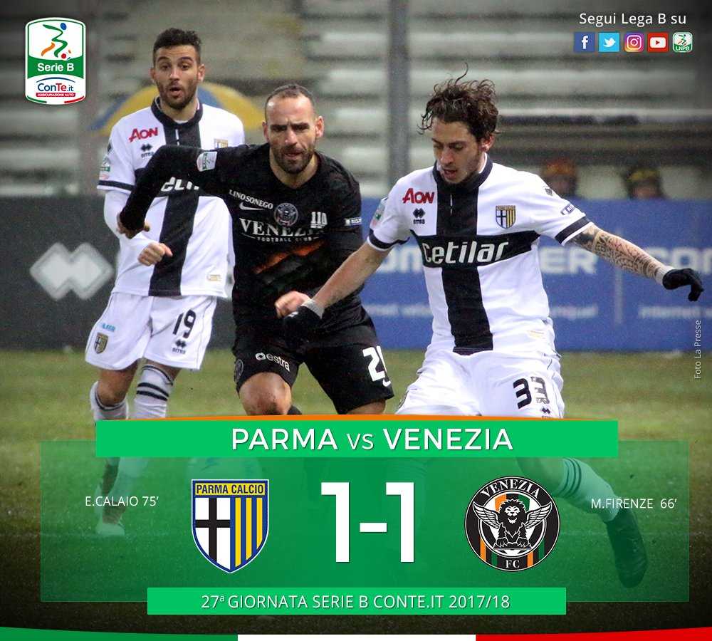 Serie B: Parma-Venezia 1-1, Calaiò Risponde A Firenze