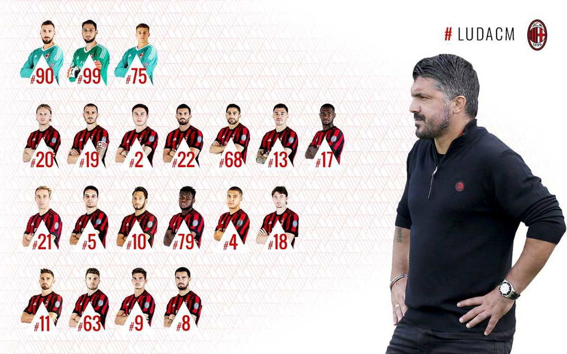 Milan, i convocati di Gattuso per il Ludogorets preview