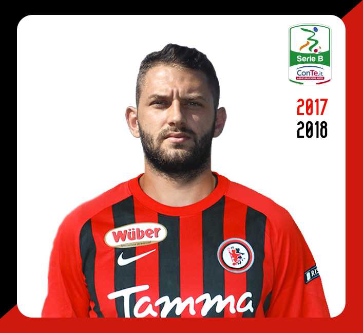 L’indiscrezione: Kragl, il riscatto Foggia è pronto. E tre club di serie A… article-post