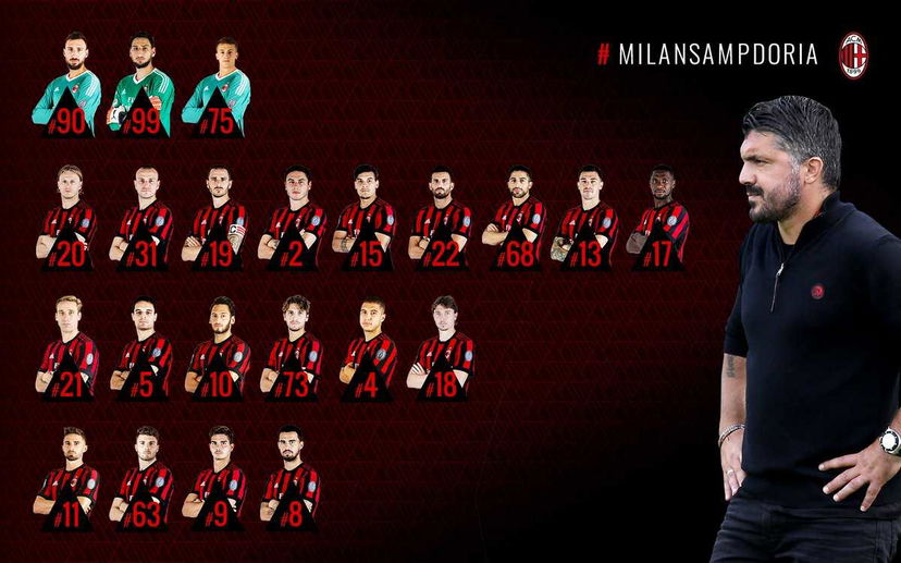 Milan: ecco i convocati di Gattuso per la Sampdoria preview