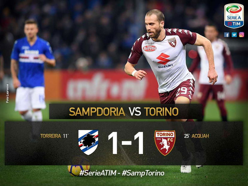 Samp-Torino finisce 1-1: apre Torreira, Acquah pareggia e si fa espellere preview