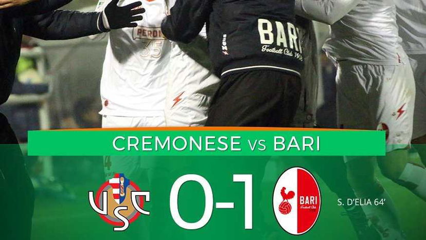 Serie B: il Bari sbanca Cremona, decide D’Elia preview