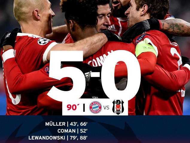 Champions League: il Bayern apre la manita e ipoteca i quarti, Besiktas travolto 5-0 preview