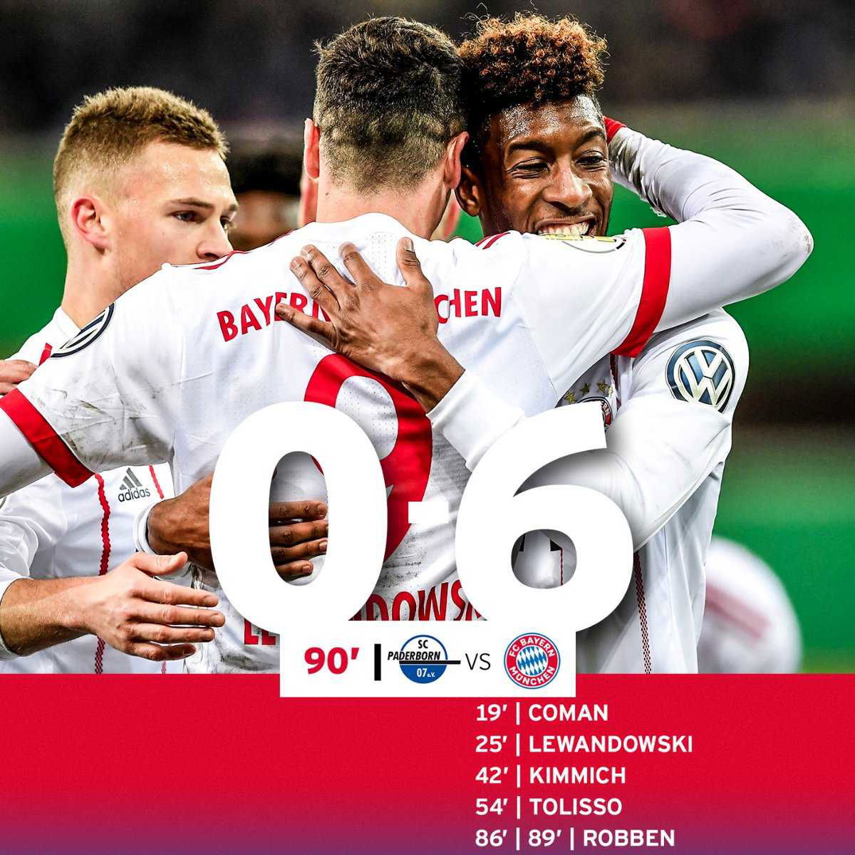 Coppa di Germania: il Bayern chiude il set contro il Paderborn e vola in semifinale article-post