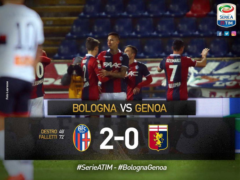 Destro gol e assist, prima gioia in A per Falletti: Bologna-Genoa 2-0 preview