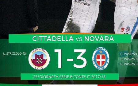 citta novara